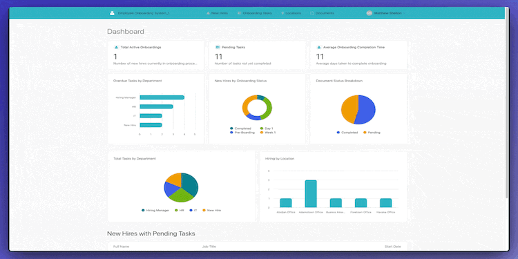 Mentor Update Sep 25