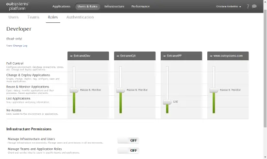 developer permissions example