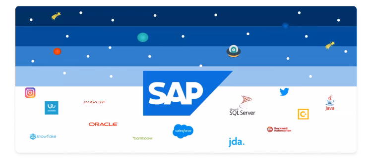 sap systems integration