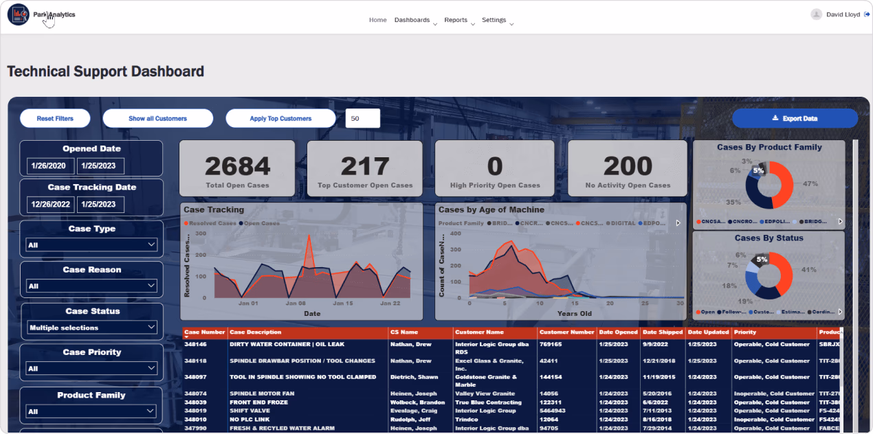 park-industries-app-modernization-screenshot