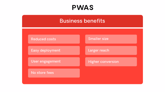 pwas-tech-hub-image-3